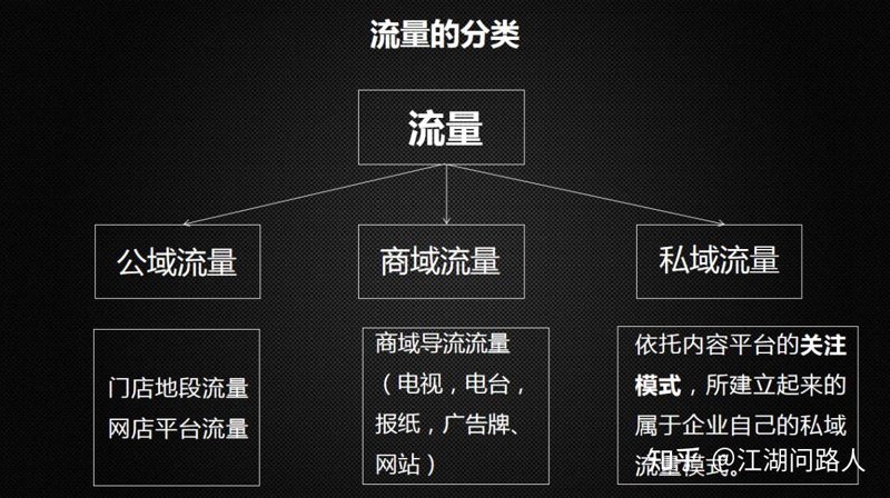 互联网流量变现的风口与挑战：行业动态探析